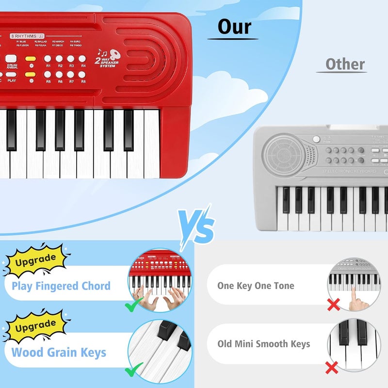 TWFRIC Kids Toddler Toy Piano Keyboard, 37 Key Pianos for Kid Music Toys Instruments with Microphone Dual Speaker Ideal for 3 4 5 6 7 8 Year Old Girl Boy Birthday/Christmas Day Gift (Red) - Image 4